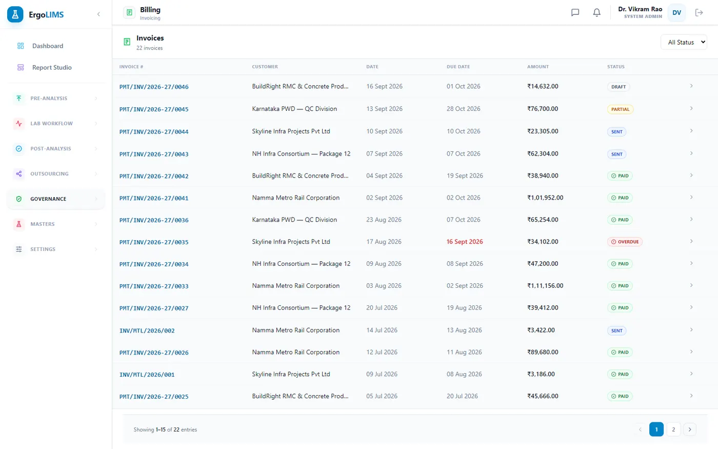 ErgoLIMS Invoices